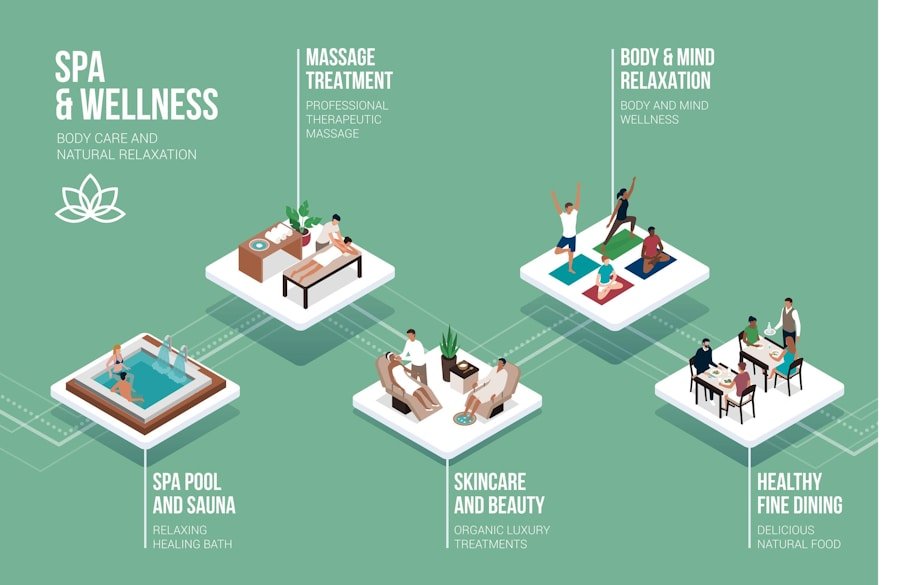 Tanger vs. Bali: The Ultimate Showdown of Holistic Beauty Retreats